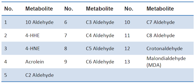 image-aldehydes.png